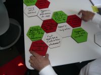 Apprendre dans un learning lab