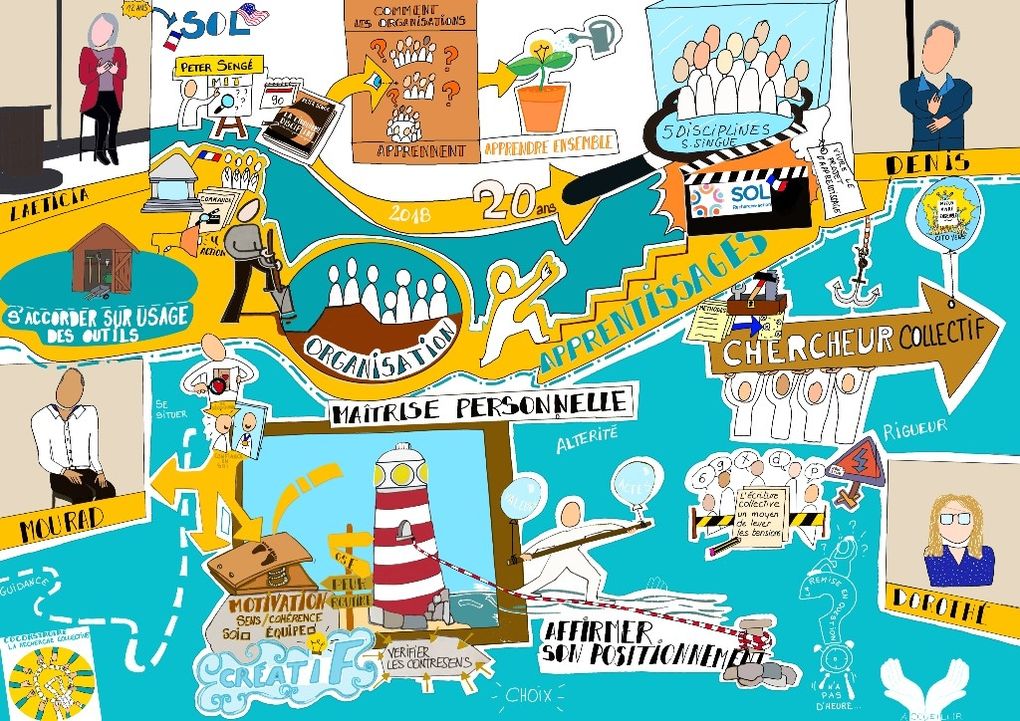 Source : https://www.linkedin.com/in/frederique-p%C3%B4les-en-pomme-7b8531123/ 